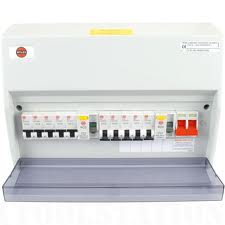 Wylex Domestic Consumer Unit