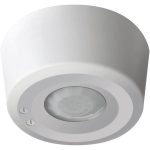 CESRPIR CESR PIR Danlers